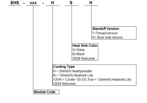 xtx ordering information